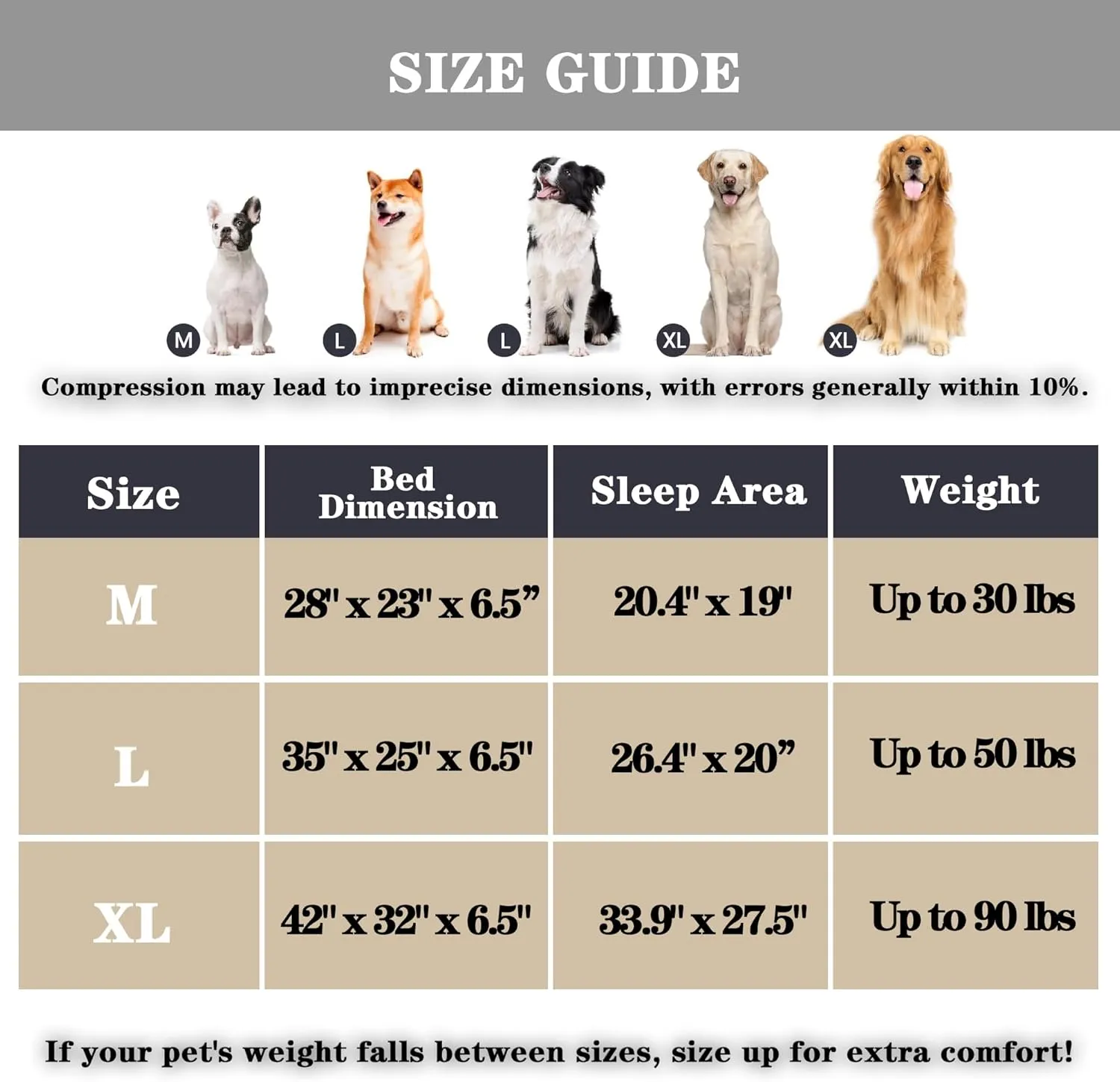 3524 inch Orthopedic Dog Bed Memory Foam for Large Dogs Washable Waterproof Bed with Removable Cover and Nonskip Bottom for Large DogsGrey