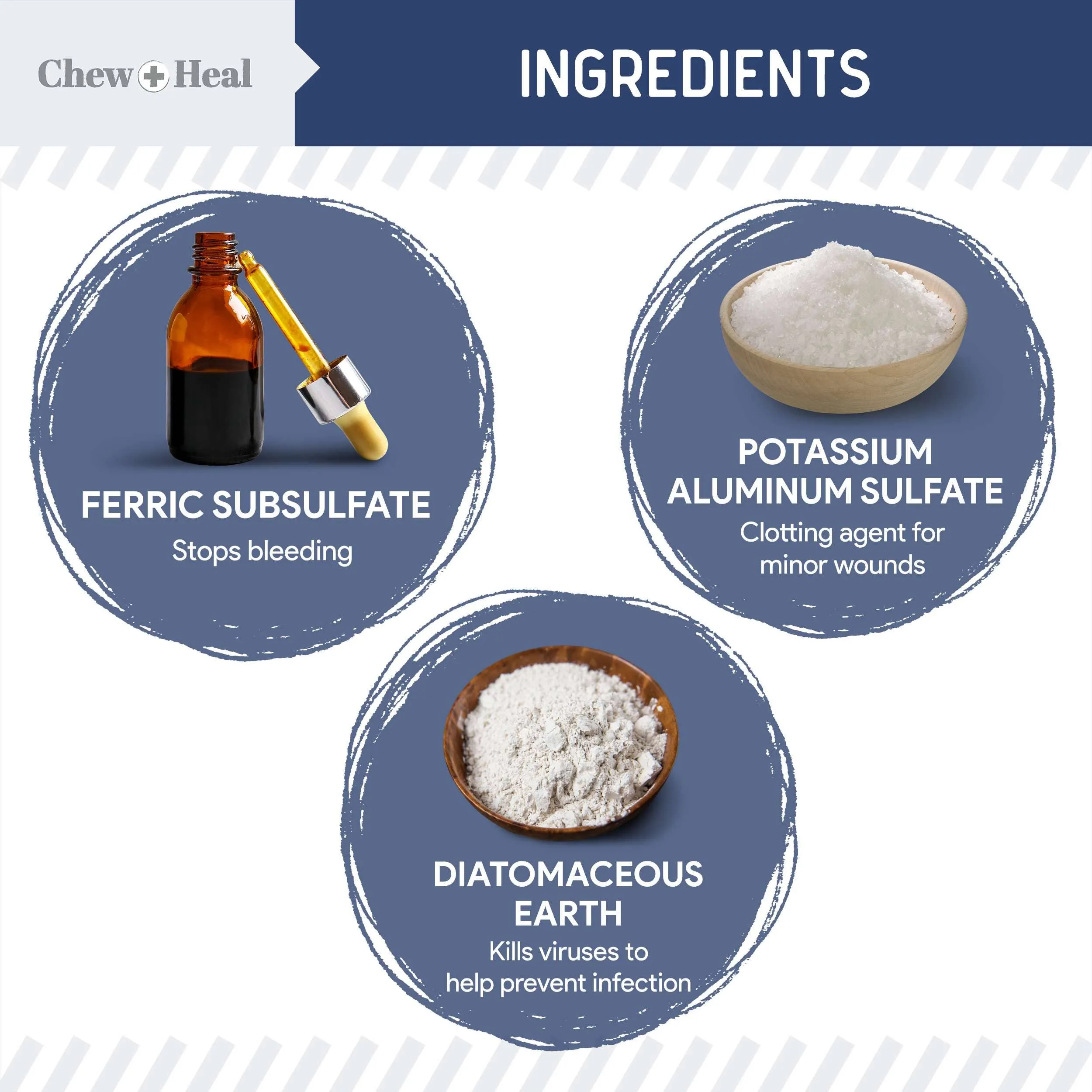 Chew   Heal Styptic Powder for Dogs, Cats and Birds