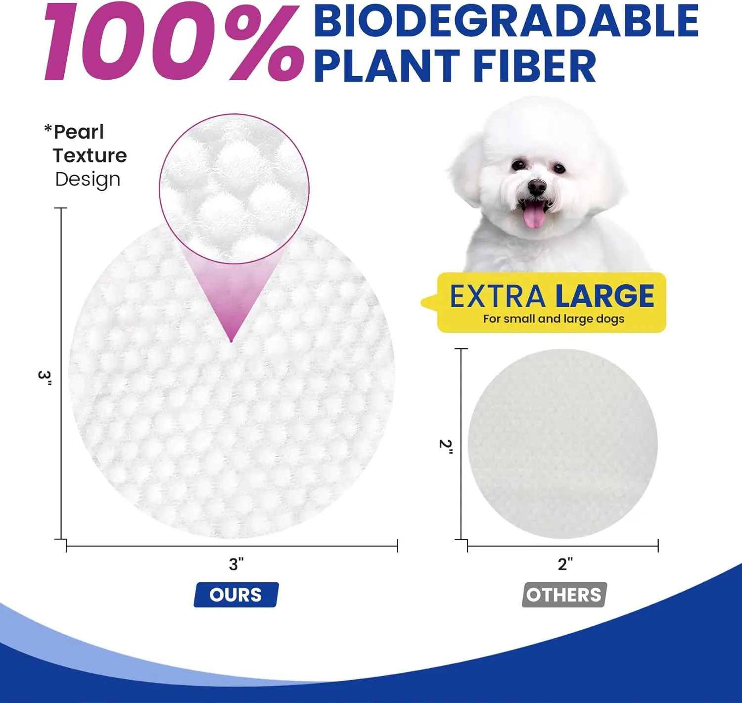 Dog Eye Wipes, Angel Tear Stain Remover for All Dogs & Cats  Hypoallergenic & Deodorizing Eye Wipes for Dogs, Pet Eye Cleaner Wipes with Enzymes for Discharge, Crust, Mucus & Debris, Coconut (100 Ct)