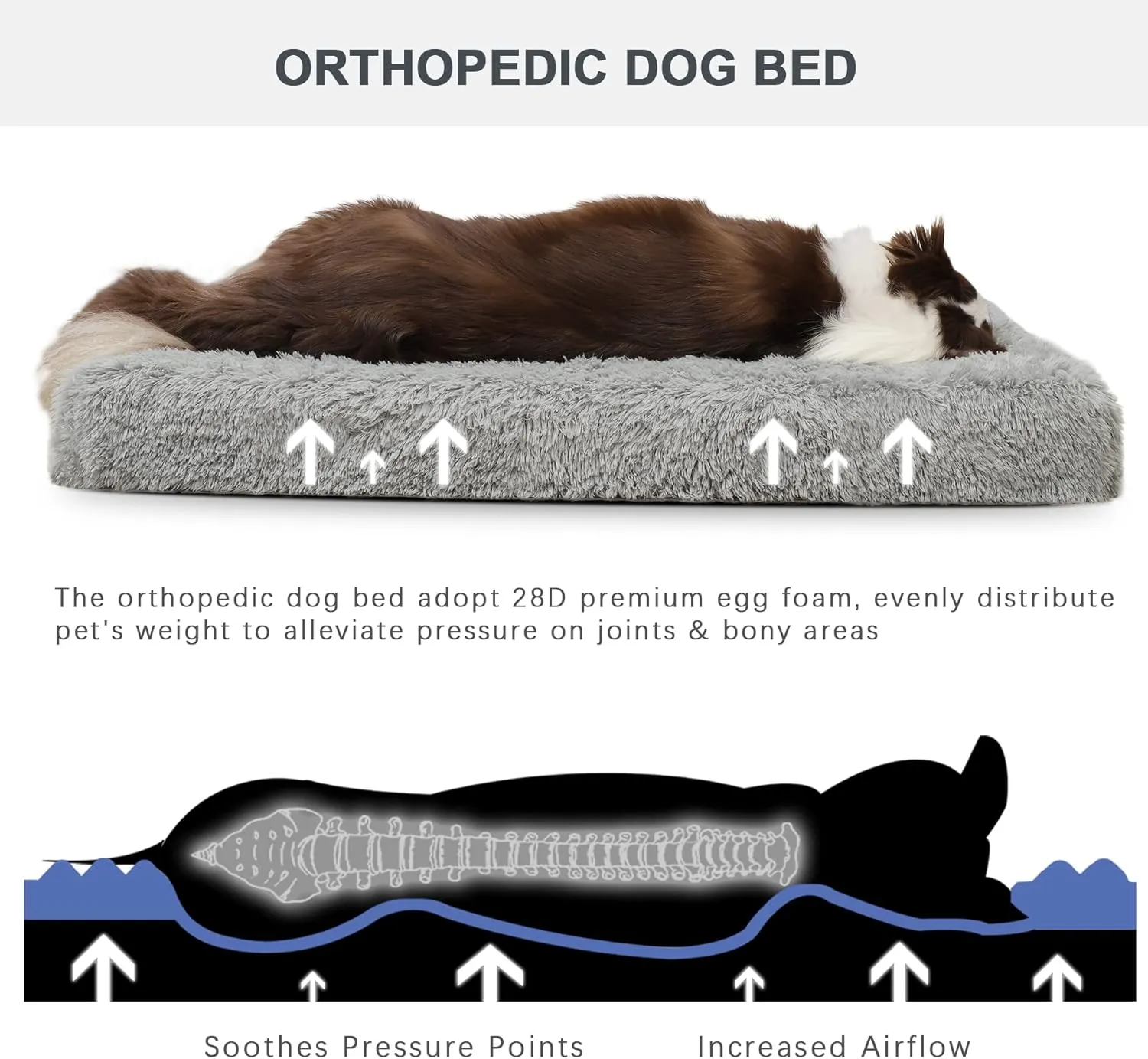 MIHIKK Extra Large Dog Bed, Jumbo Orthopedic Egg Crate Foam Dog Bed with Removable Washable Cover, Waterproof Dog Mattress Nonskid Bottom, Comfy Anti Anxiety Pet Bed Mat, 54x44 inch, Gray