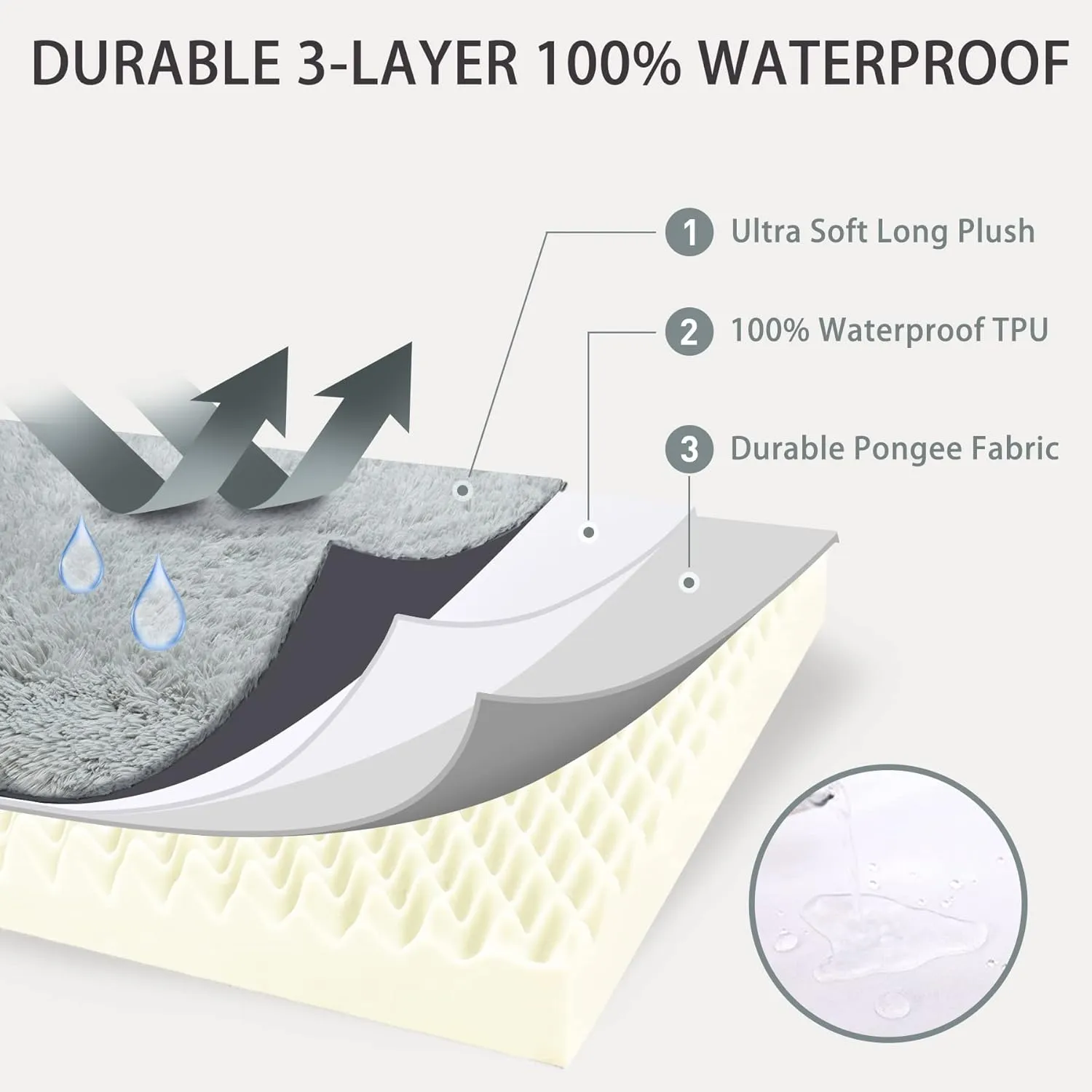 MIHIKK Extra Large Dog Bed, Jumbo Orthopedic Egg Crate Foam Dog Bed with Removable Washable Cover, Waterproof Dog Mattress Nonskid Bottom, Comfy Anti Anxiety Pet Bed Mat, 54x44 inch, Gray