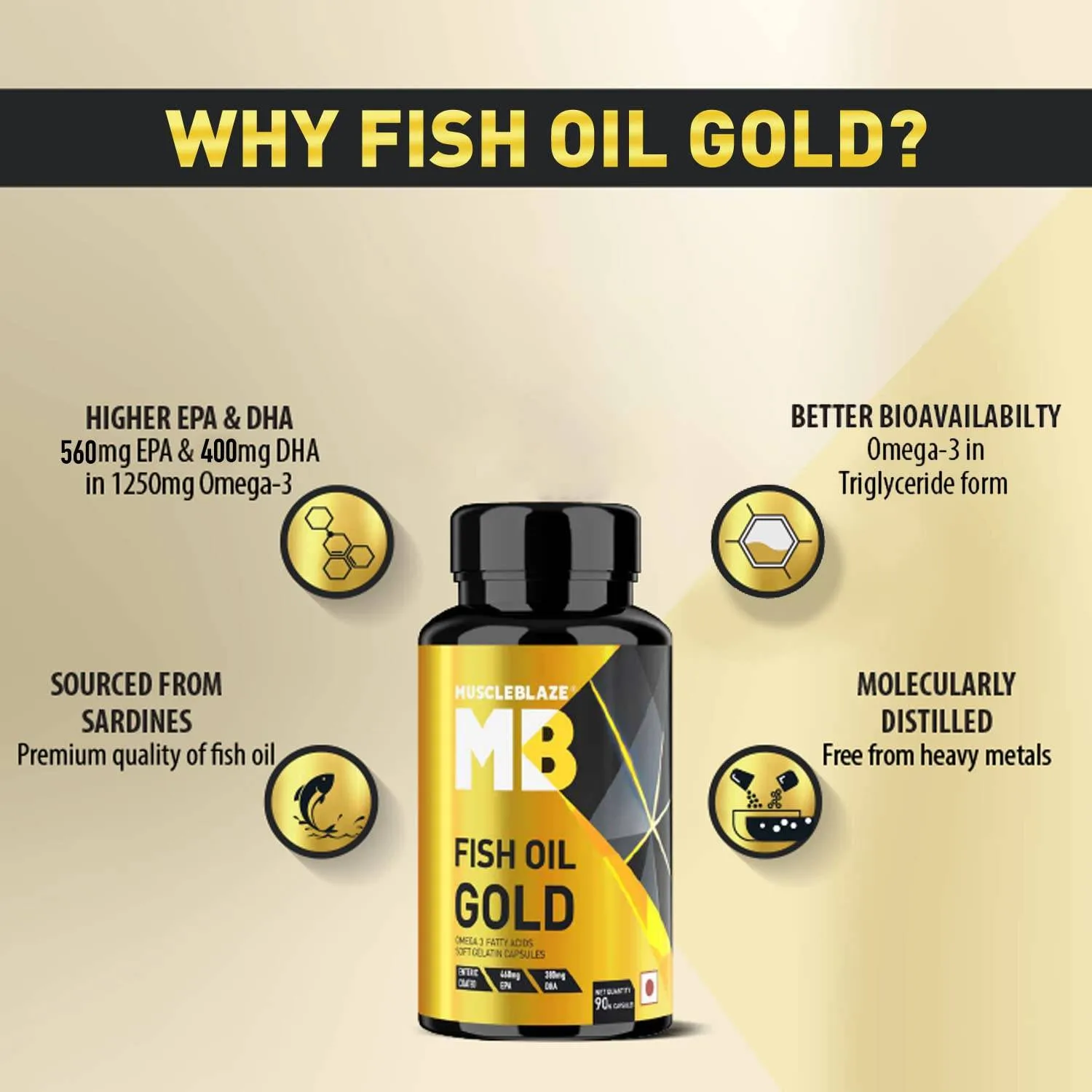 MuscleBlaze Fish Oil Gold Soft Gelatin Capsule (60 Capsules)