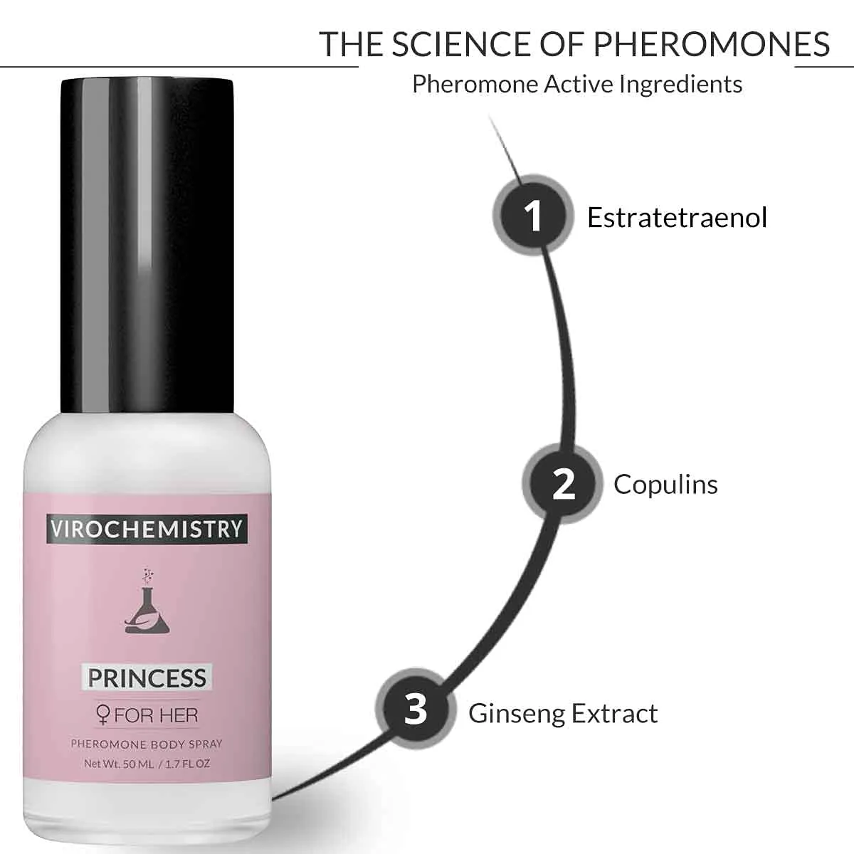 Pheromones For Women (PRINCESS) Body Spray - Elegant, Ultra Strength Organic Human Pheromones Fragrance Body Spray 50mL - [Human Grade Pheromones to Attract Men]