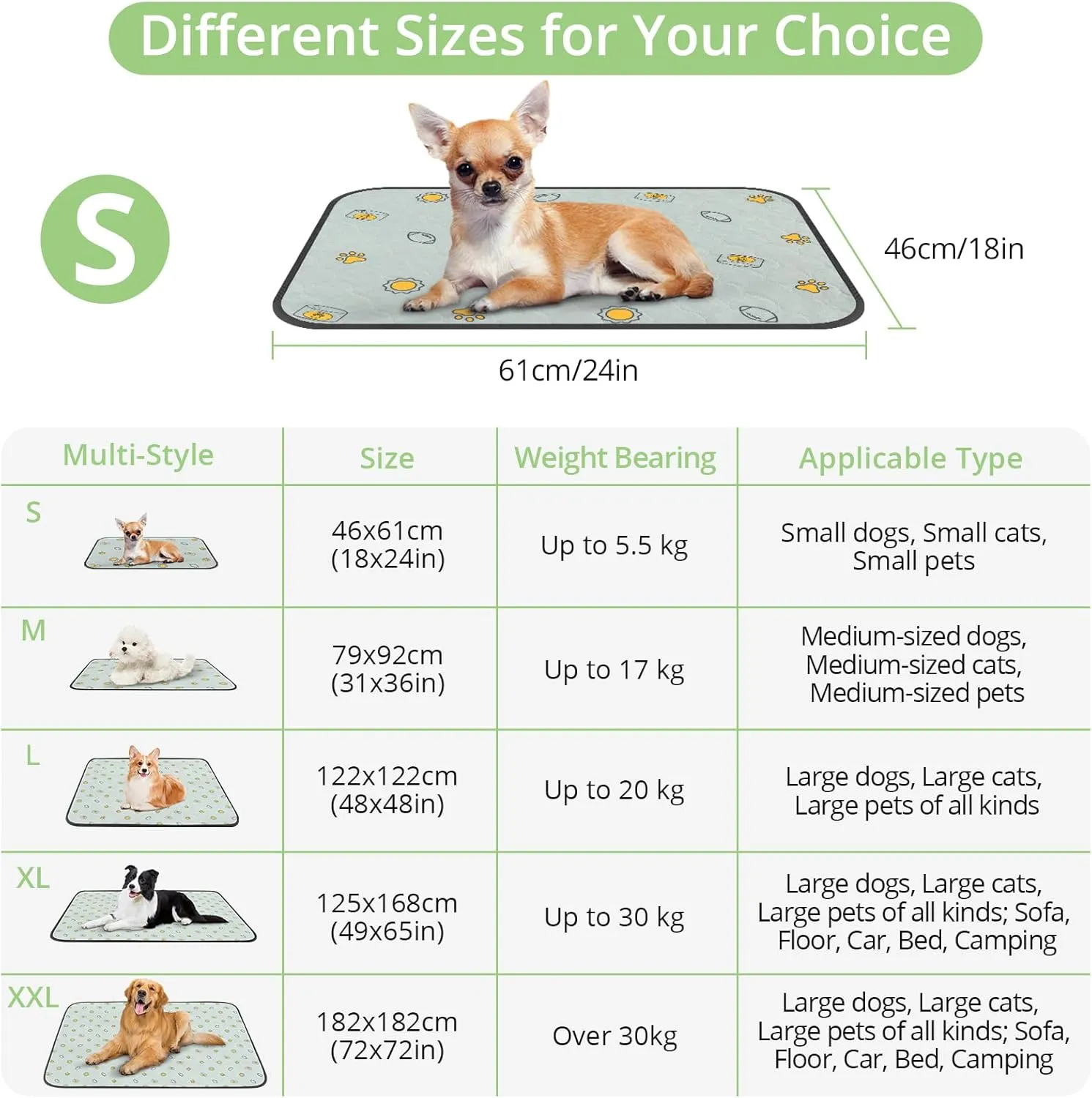 Reusable Pee Pads for Dogs - Washable Puppy Pads, Absorbent Puppy Pads, Slip Resistant Waterproof Pet Training Pads for Couch, Crate, Potty Training (2, 18"*24")