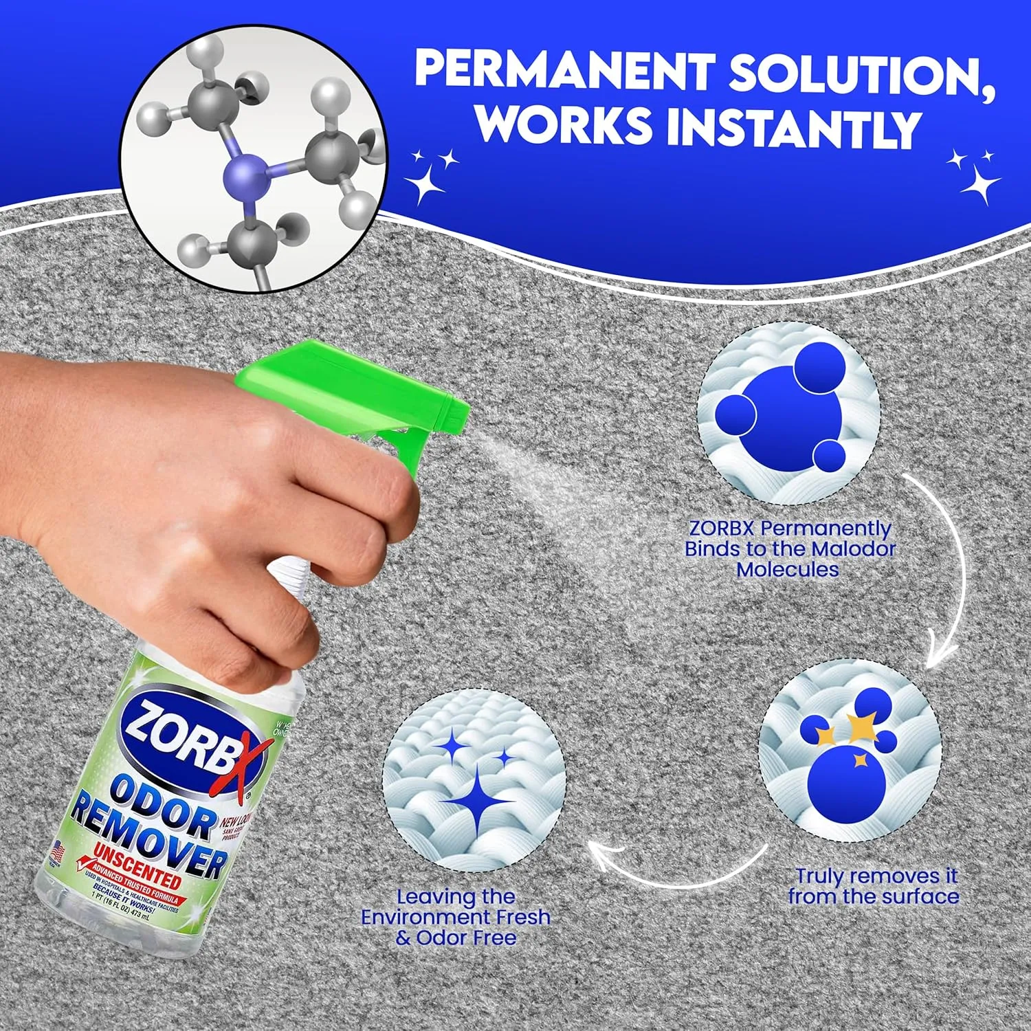 ZORBX Unscented Multipurpose Odor Eliminator Value Pack 2 Oz   16 Oz   32 Oz - Used in Hospitals & Healthcare Facilities - Advanced Trusted Formula - Perfect Bundle to Get Rid of Unpleasant Odors